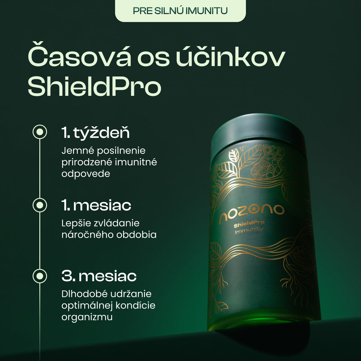 ShieldPro