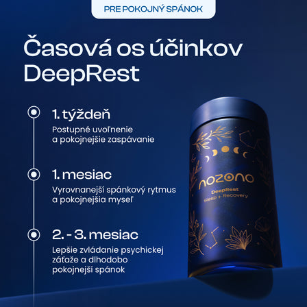 DeepRest