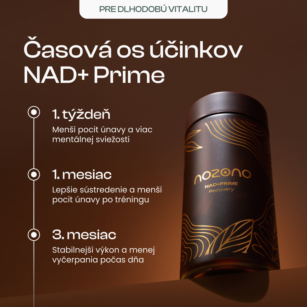 NAD+ Prime