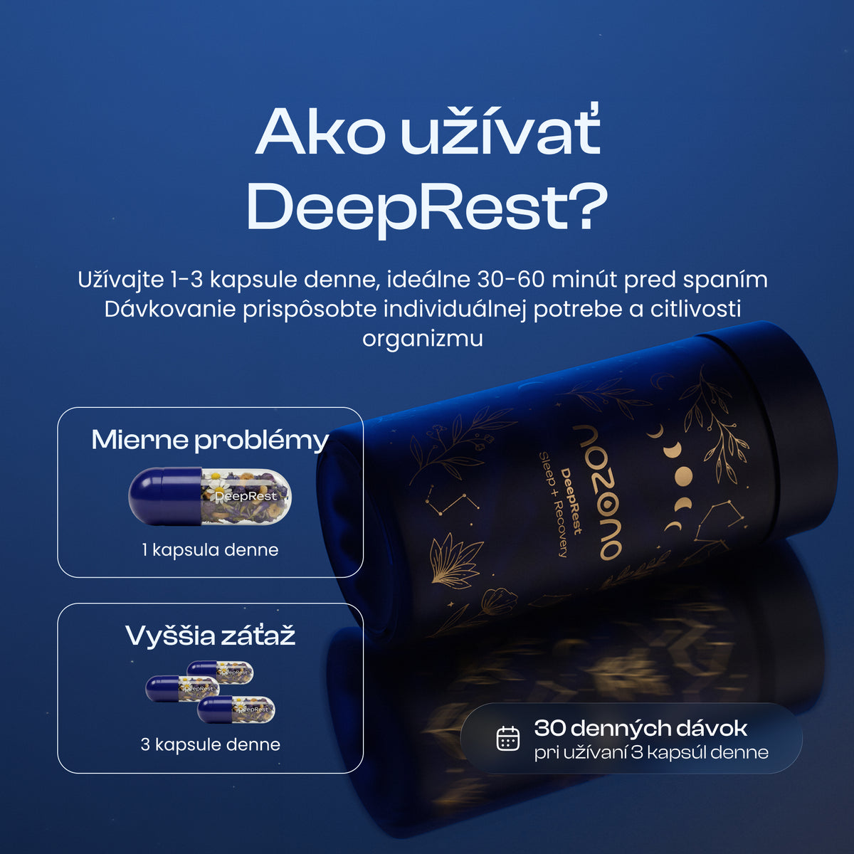 DeepRest